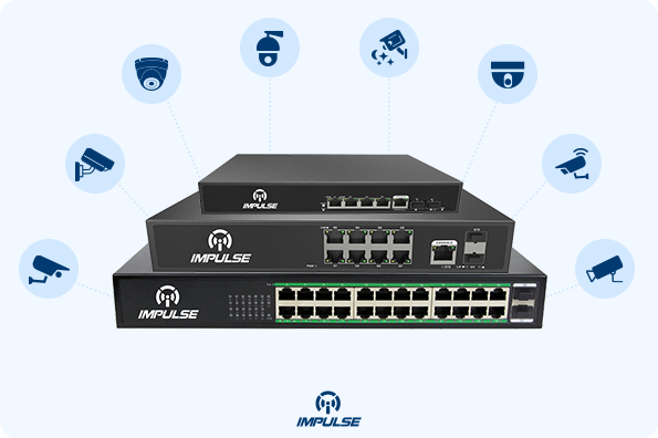 Security Cameras with PoE