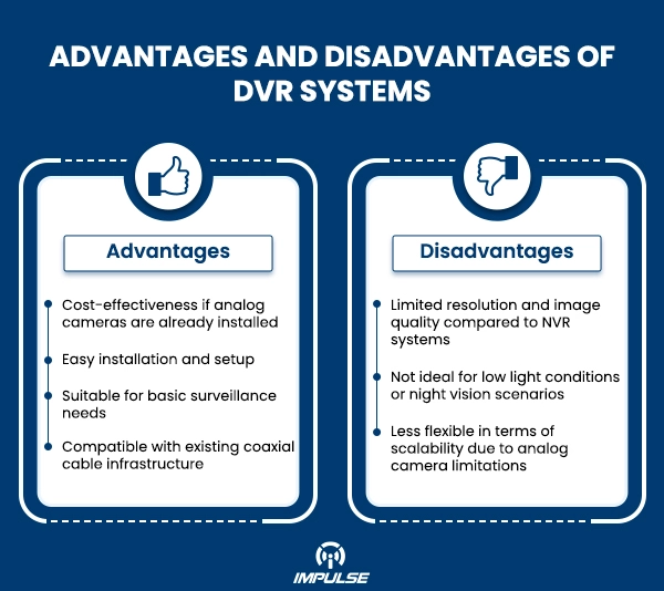 Advantages and Disadvantages