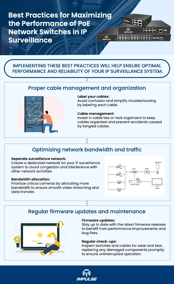 maximizing the performance of PoE network switches