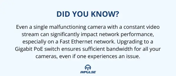 single malfunctioning camera