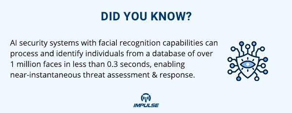AI security systems with facial recognition