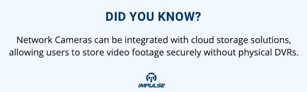 Network Cameras 