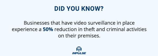 video surveillance