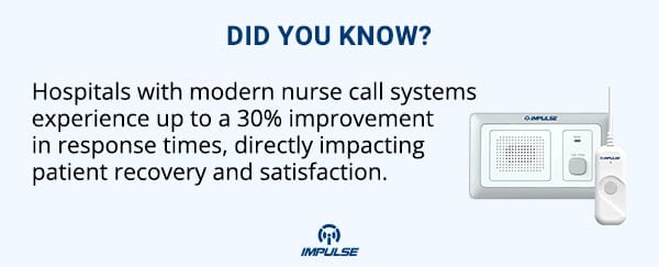 nurse call systems