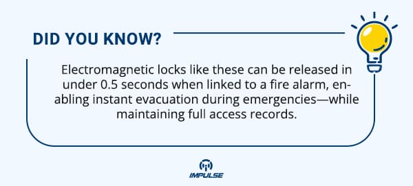 Electromagnetic locks