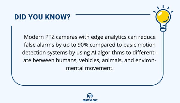 Modern PTZ cameras with edge analytics