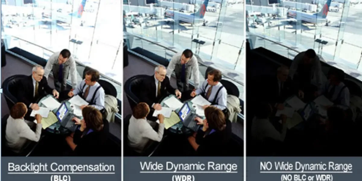 WDR Explained WDR Explained